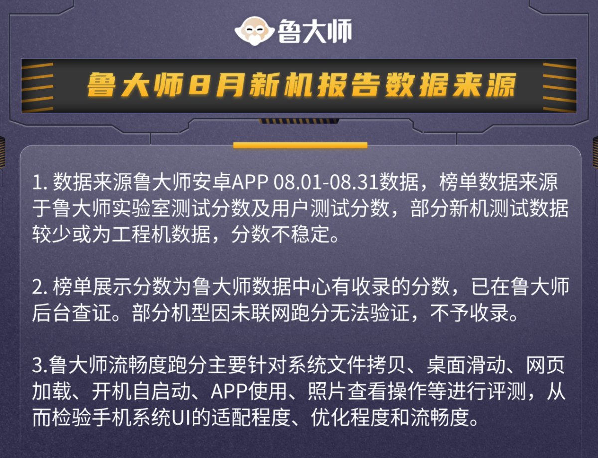 魯大師8月新機性能/流暢/久用榜：驍龍8 Gen2與天璣9200+戰(zhàn)況焦灼，華為Mate60 Pro釜底抽薪