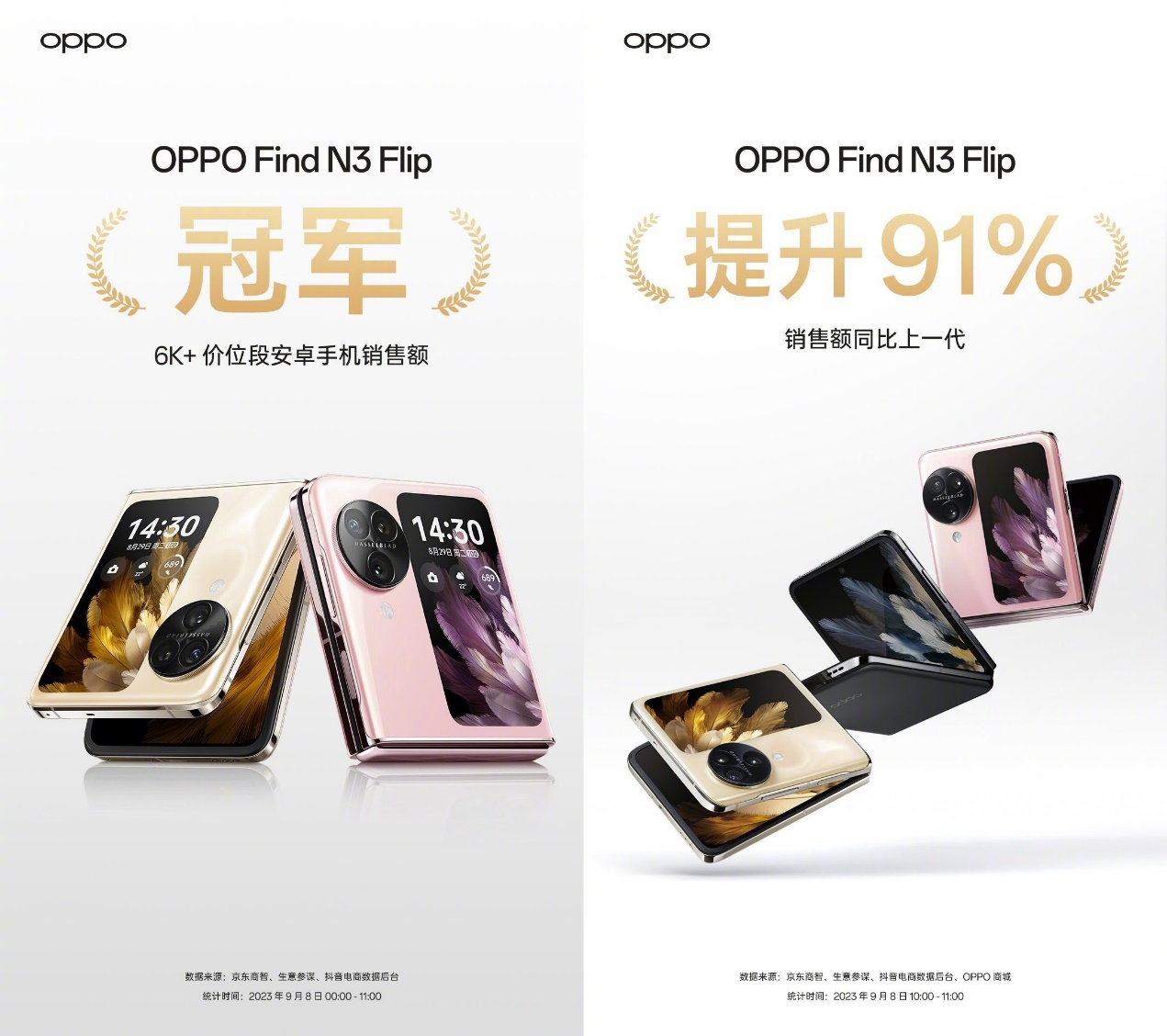 OPPO Find N3 Flip火爆開售，功能配置全面增強，妥妥小折疊標桿級體驗