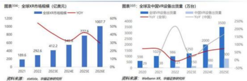 成都匯陽投資關(guān)于下游驅(qū)動需求回暖，這一行業(yè)有望觸底回升！