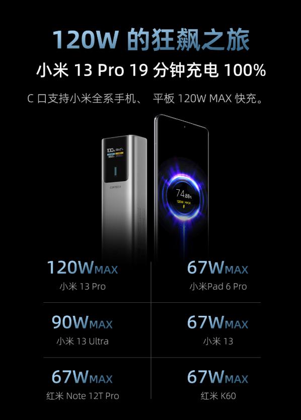 百元級百瓦快充充電寶！CUKTECH 酷態(tài)科 10 號正式上線