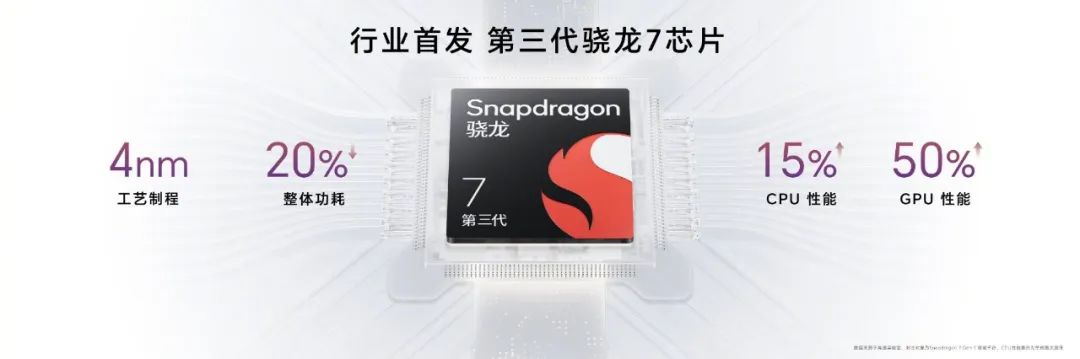 榮耀100系列火爆開售，迪信通購機享以舊換新最高補貼300元等權(quán)益