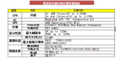 成都匯陽投資關于AI 手機浪潮將至，消費電子巨頭集體搶跑 這些賽道或率先受益!