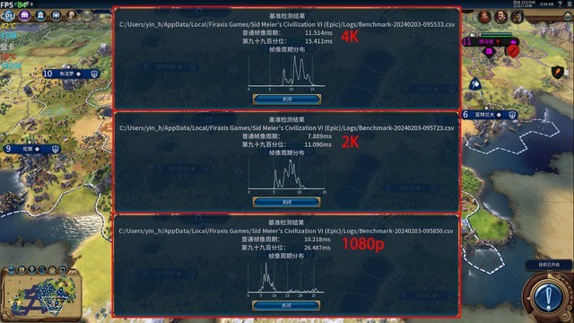 最大提升418%！名副其實的“養(yǎng)成系顯卡” 英特爾銳炫A750新老驅(qū)動游戲?qū)Ρ? border=