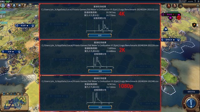 最大提升418%！名副其實的“養(yǎng)成系顯卡” 英特爾銳炫A750新老驅(qū)動游戲?qū)Ρ? border=