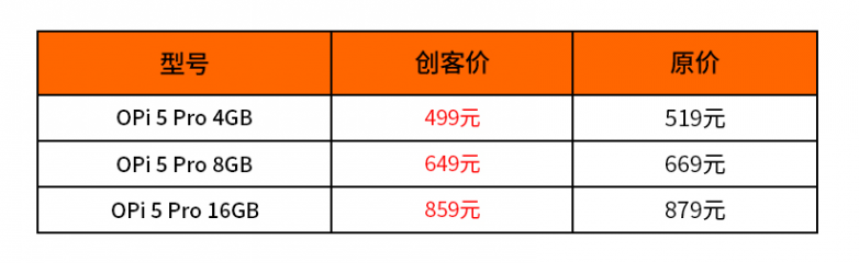 OrangePi 5 Pro正式開售，樹莓派5真正的挑戰(zhàn)者來了