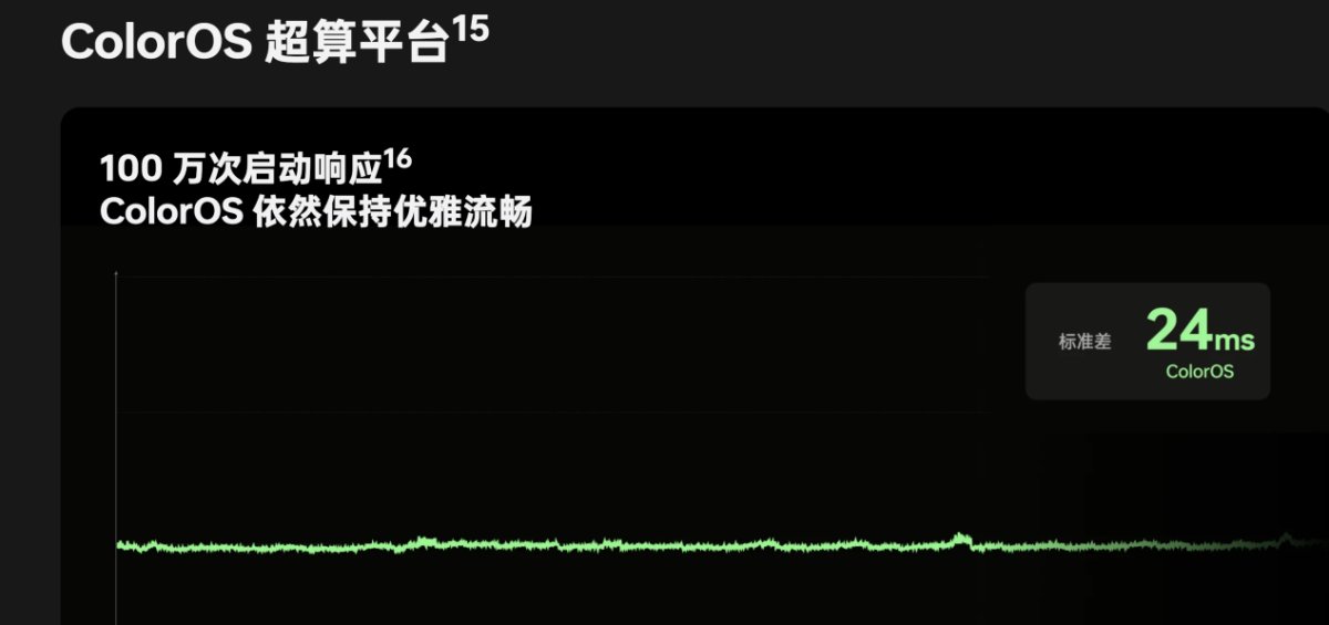 魯大師2024年手機(jī)Q1季報(bào)：驍龍?zhí)飙^高端博弈，AI已成不可逆的大趨勢(shì)