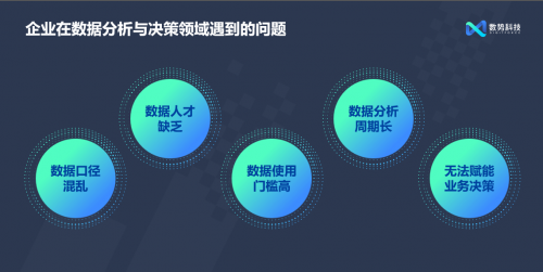 閃耀AICon！數(shù)勢科技正式發(fā)布全新智能分析產(chǎn)品SwiftAgent 2.0