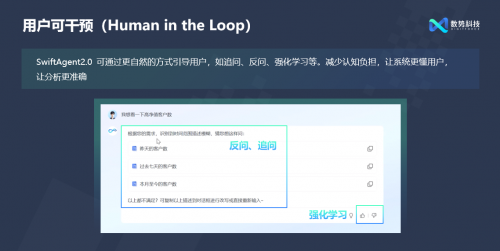 閃耀AICon！數(shù)勢科技正式發(fā)布全新智能分析產(chǎn)品SwiftAgent 2.0