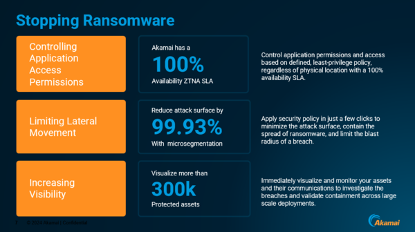零信任+微分段，Akamai為企業(yè)筑牢安全防御體系