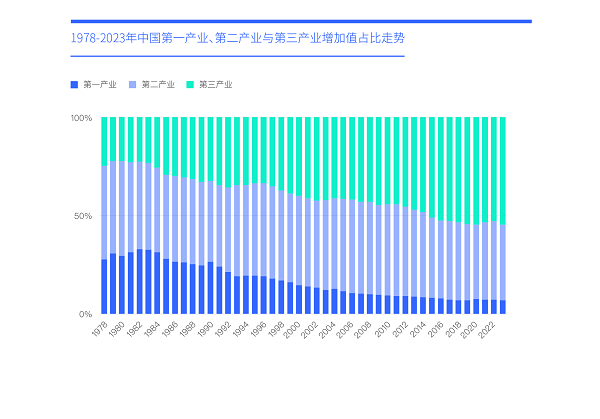 易車研究院發(fā)布富豪車市洞察報(bào)告(2024版)：高知富豪重塑中國高端車市