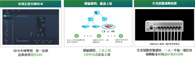 黔西南州政府：綠色“光”網(wǎng)，政府辦公新風(fēng)范