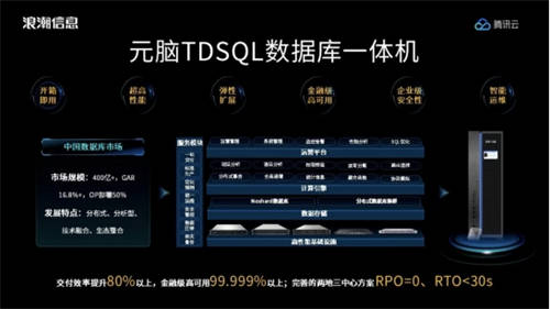 分布式數(shù)據(jù)庫時代，需要什么樣的產(chǎn)品？浪潮信息攜手騰訊云給出答案！