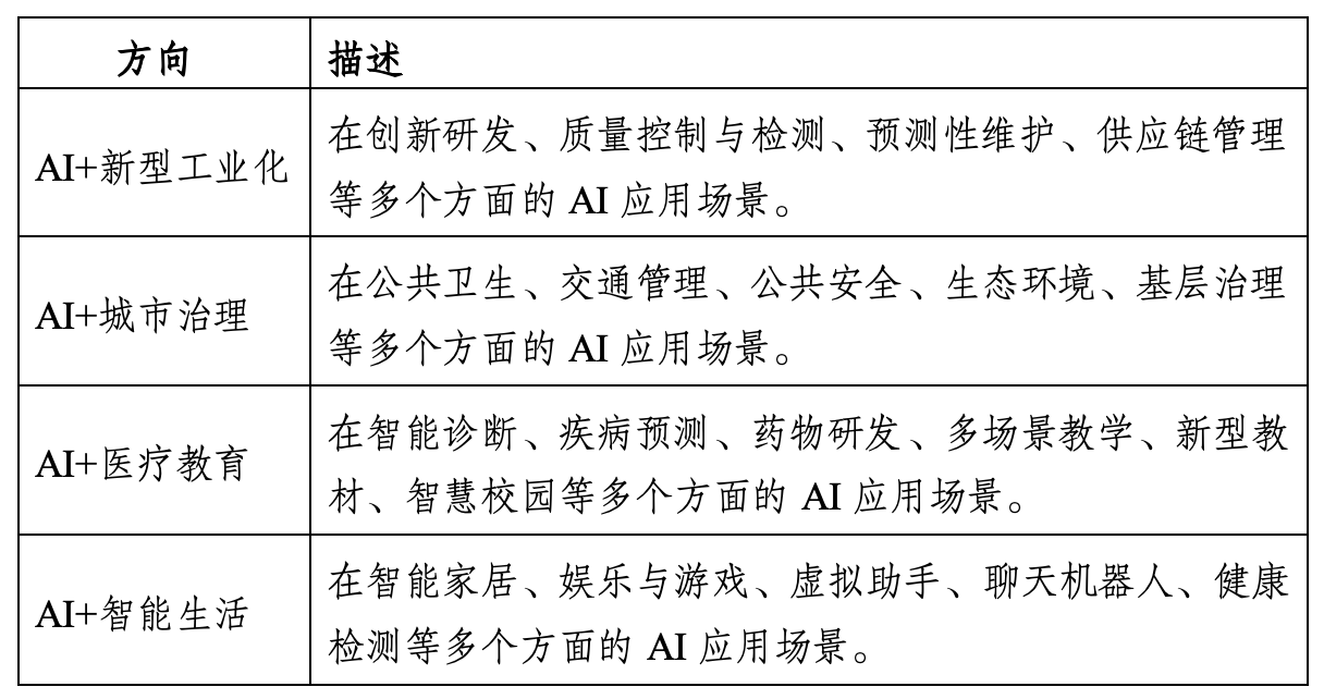 2024“直通烏鎮(zhèn)”全球互聯(lián)網(wǎng)大賽啟動報名