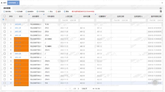 三維天地助力材料檢測(cè)實(shí)驗(yàn)室試樣制備過程規(guī)范化管理