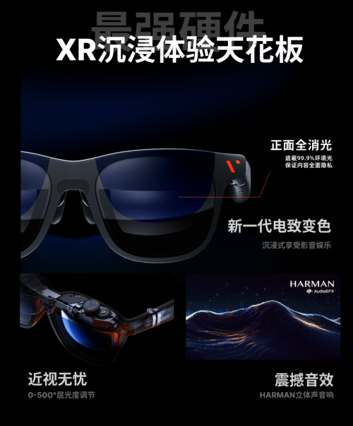 VITURE Pro XR眼鏡先人一步上線京東 下單可獲贈100元E卡享3期免息