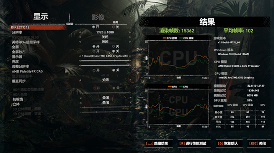 不到1500元的I卡可以玩轉(zhuǎn)3A大作嗎？撼與科技Intel Arc A750顯卡游戲性能實(shí)測(cè)