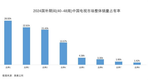 內(nèi)行人揭秘，為什么國(guó)產(chǎn)高端比合資更香了？