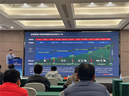 華瑞指數(shù)云受邀參加航空航天信息技術(shù)交流會,以信創(chuàng)存儲推動行業(yè)高質(zhì)量發(fā)展