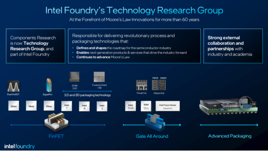 半導(dǎo)體未來(lái)三大支柱：先進(jìn)封裝、晶體管和互連