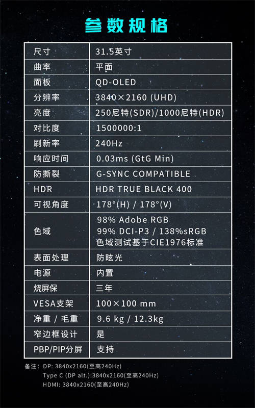 微星發(fā)布MPG 322URX QD-OLED流光顯示器，DP2.1技術(shù)引領(lǐng)視覺新體驗(yàn)