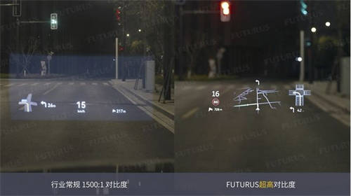 FUTURUS光場(chǎng)ARHUD成功量產(chǎn)，ET9行業(yè)首發(fā)