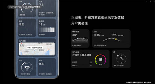 華為天氣年度榜單出爐，帶你了解2024中國城市天氣情況