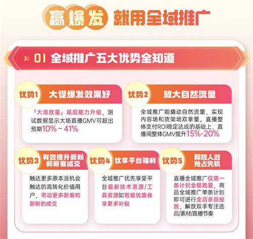 巨量千川年貨節(jié)玩法升級，助力商家搶贏2025開門紅