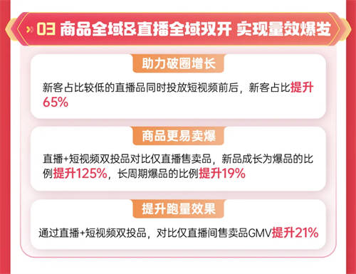 巨量千川年貨節(jié)玩法升級，助力商家搶贏2025開門紅