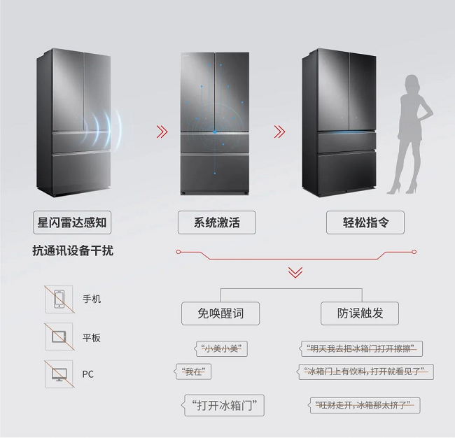 2024，星閃迎來生態(tài)爆發(fā)年