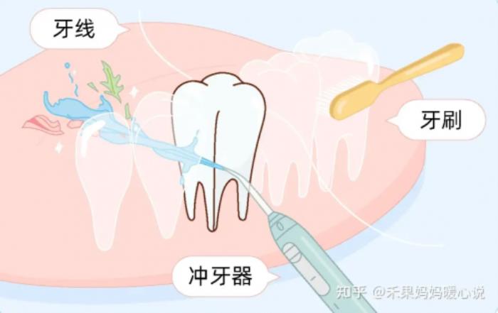 看各路知乎答主怎么評(píng) 歐可林AirPump A10氧氣啵啵沖牙器體驗(yàn)分享