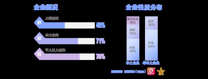 前程無憂2025杰出雇主榜單揭曉