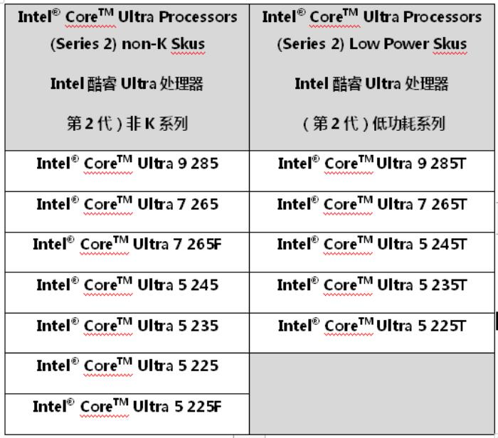 微星發(fā)布Intel B860 & H810主板，1月13日正式開售