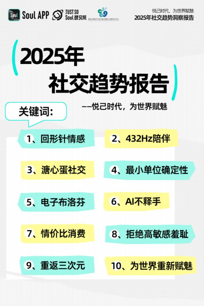 《2025年社交趨勢報告》:悅己時代,為世界賦魅