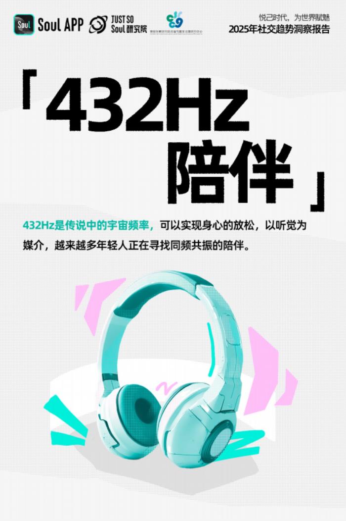 《2025年社交趨勢報告》:悅己時代,為世界賦魅