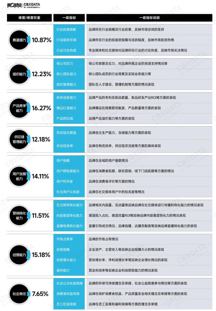 從內(nèi)突破，重塑心力 