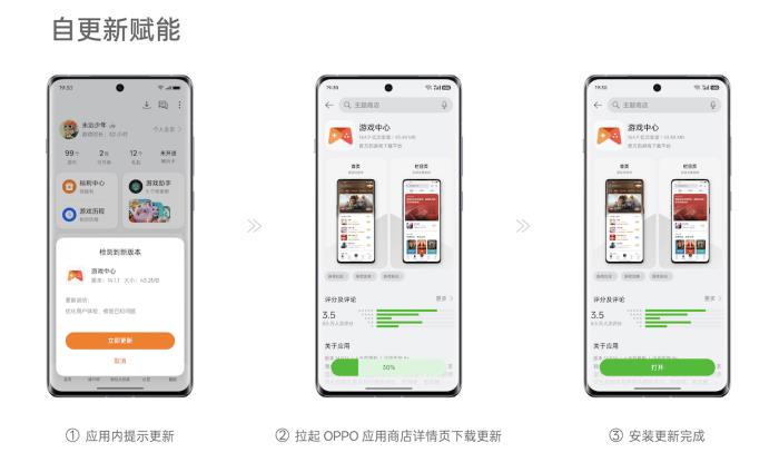 下載安裝提效20%，OPPO全渠道增長(zhǎng)解決方案正式上線