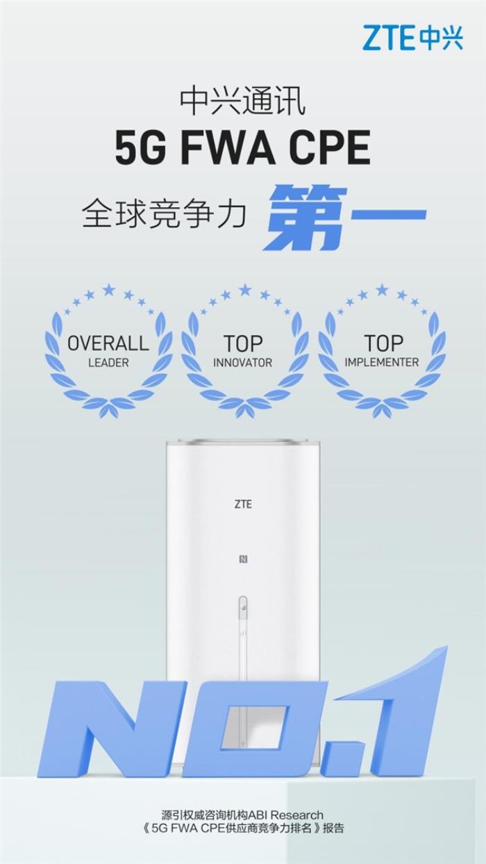 AI 賦能移動(dòng)互聯(lián)創(chuàng)新，中興通訊問鼎5G FWA CPE全球競爭力榜首