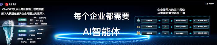 聚焦“AI+餐飲連鎖”，騰訊智慧零售x絕味食品強強聯(lián)手！