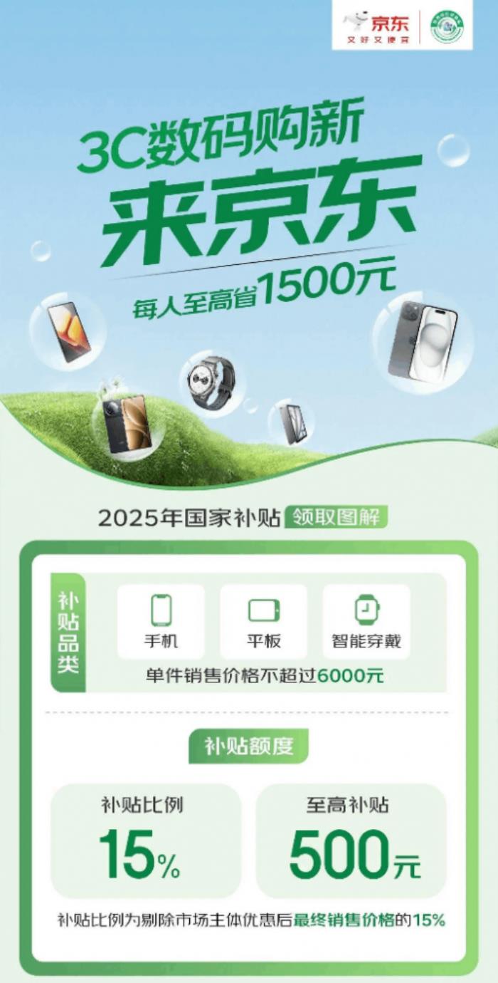 小米、華為、榮耀、OPPO、vivo 、Apple 等超20家廠商全面加入京東手機(jī)數(shù)碼國(guó)補(bǔ)活動(dòng)