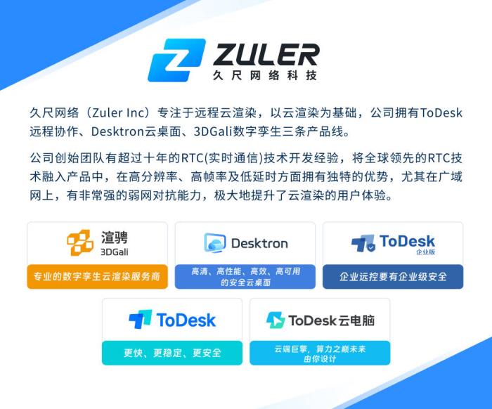 國(guó)貨黑馬ToDesk云電腦下載激增！萬元顯卡僅售2元，千款游戲即點(diǎn)即玩！