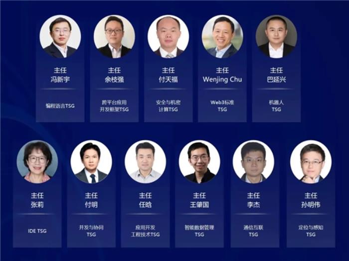 OpenHarmony項目群技術指導委員會2025年新春賀詞