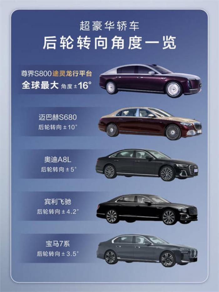 尊界S800閃耀蛇年春晚，助力中國汽車品牌攀登價值新高峰