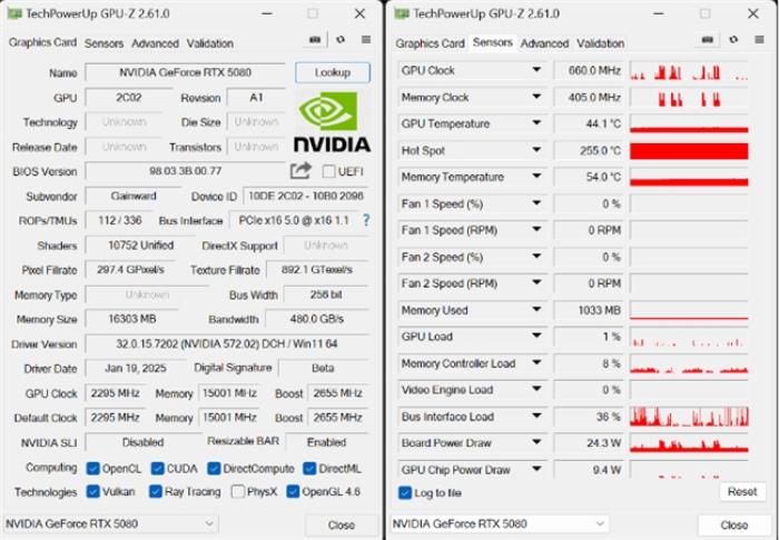 DLSS 4性能沖鋒，耕升 RTX 5080炫光 OC值得擁有