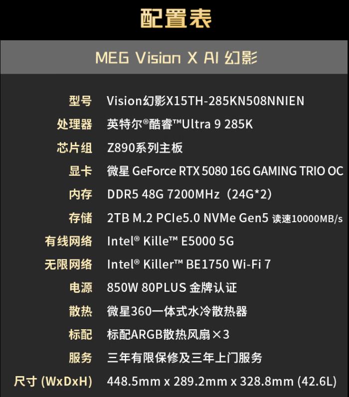 微星MEG VISION X AI幻影主機(jī)震撼上市：RTX 5080 AI交互革新體驗(yàn)