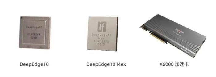 DeepEdge10已完成DeepSeek R1系列模型適配