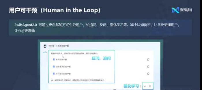 ChatBI數(shù)據(jù)不準(zhǔn)確 看SwiftAgent如何解決用戶難題