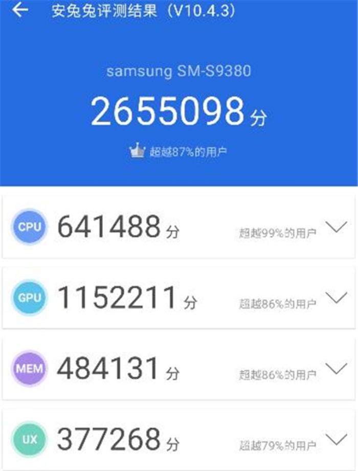 三星Galaxy S25 Ultra：配置全面升級(jí)，安卓機(jī)皇的新標(biāo)桿