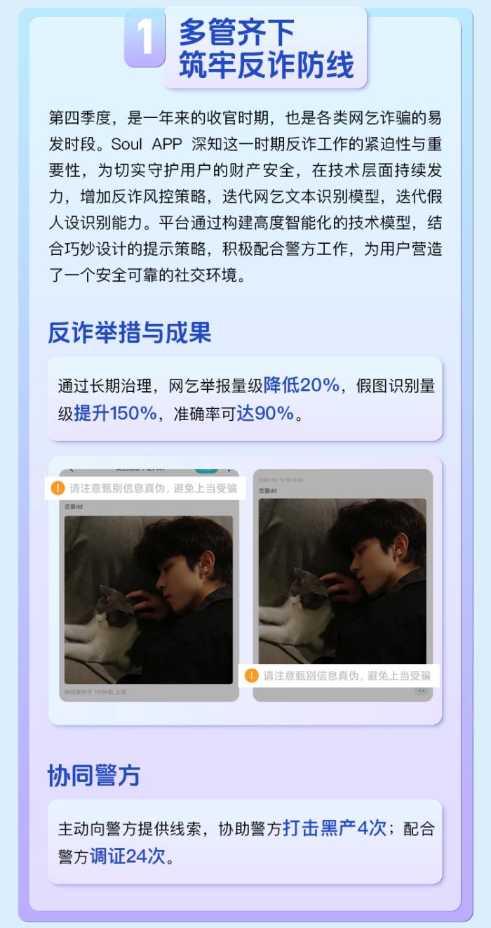 Soul App生態(tài)安全報(bào)告：多維度治理，打造友善社交空間