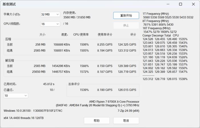 開(kāi)箱評(píng)測(cè)丨銳龍7 9700X絕佳拍檔，神凝系列6000 CL28國(guó)風(fēng)內(nèi)存評(píng)測(cè)