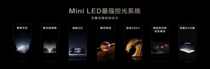 Mini LED市場爆發(fā)，TCL技術(shù)創(chuàng)新驅(qū)動高端電視升級